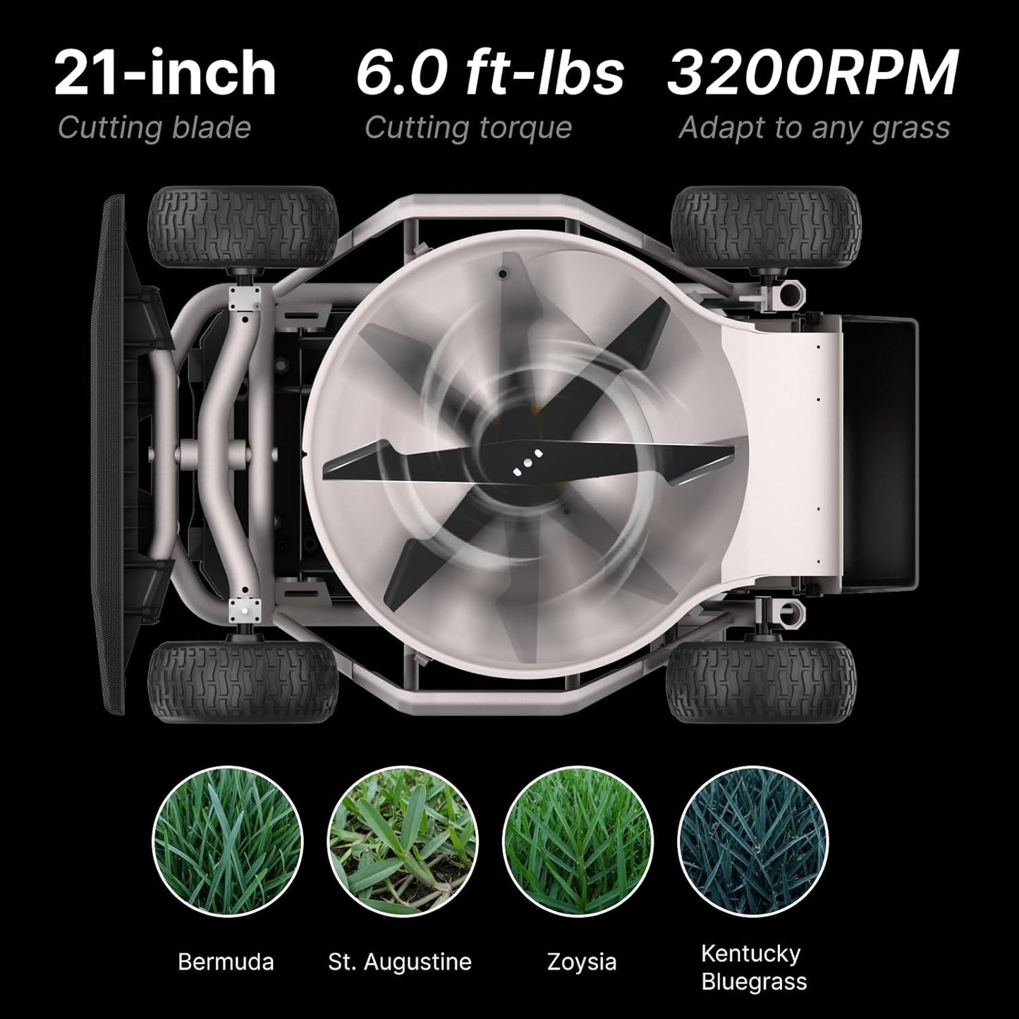 S1 4WD 12Ah Remote Control Lawn Mower, All-Season Yard Care, 75% (37°) Slope Climbing, 21" Cutting Width, 1.5–4.3" Adjustable Cutting Height, up to 0.75 Acres