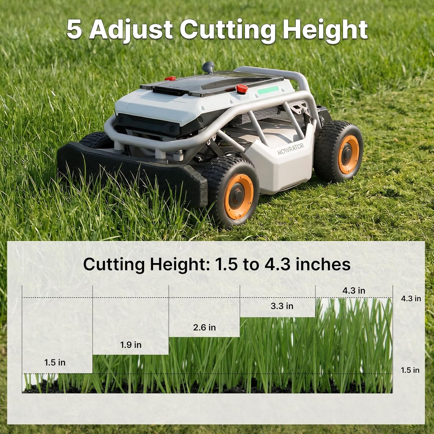 S1 4WD 18Ah Remote Control Lawn Mower, All-Season Yard Care, 75% (37°) Slope Climbing, 21" Cutting Width, 1.5–4.3" Adjustable Cutting Height, up to 1.12 Acres